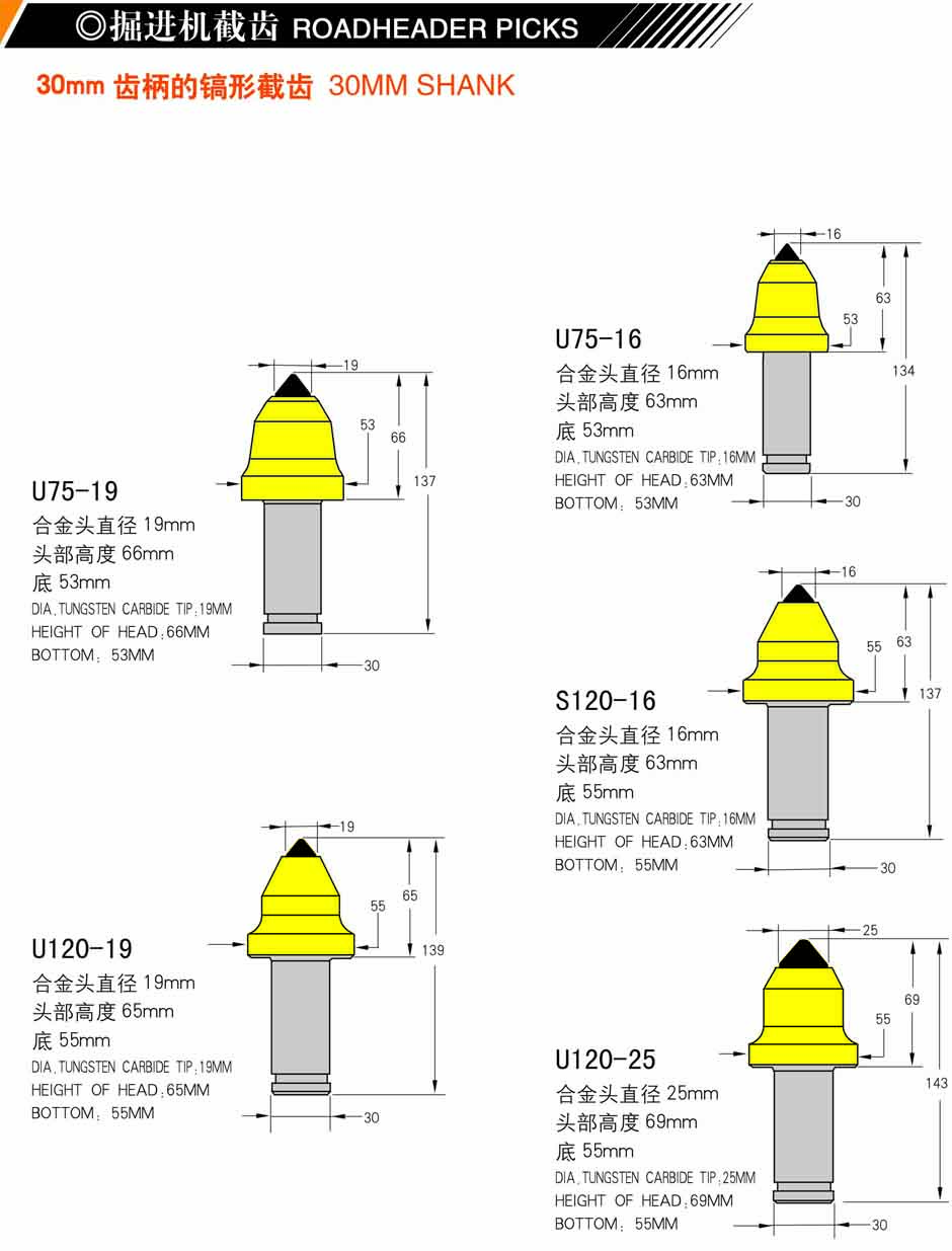 山東三強(qiáng)截齒